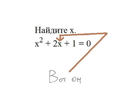 Линейные уравнения – ЕГЭ по математике