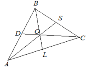 Замечательные точки треугольника – ОГЭ математика задание 15