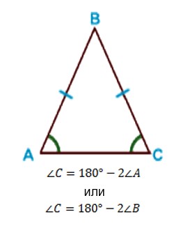 Свойство углов равнобедренного треугольника