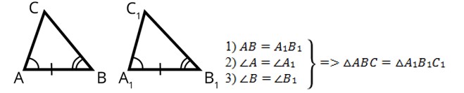 равенства треугольников огэ математика