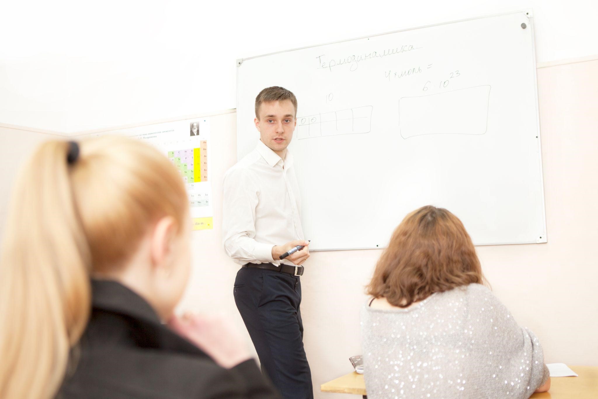 Годограф Мытищи. Годограф Лобня преподаватели. Репетиторские услуги мужчина.