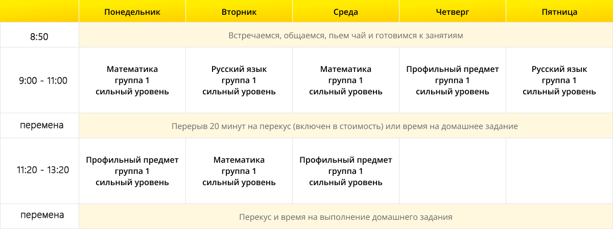 Программы экстерна для 10 и 11 класса