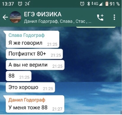 Отзыв Годограф