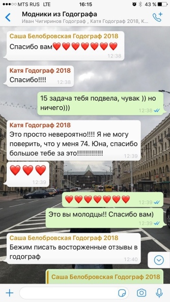 Отзыв Годограф